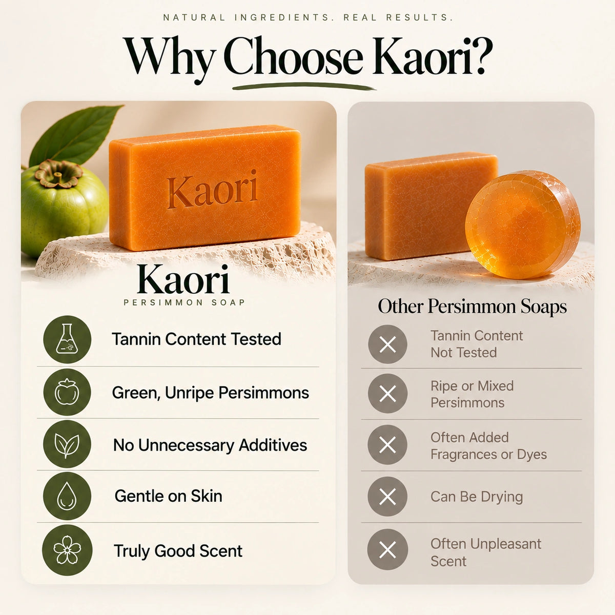Kaori™ Persimmon Soap