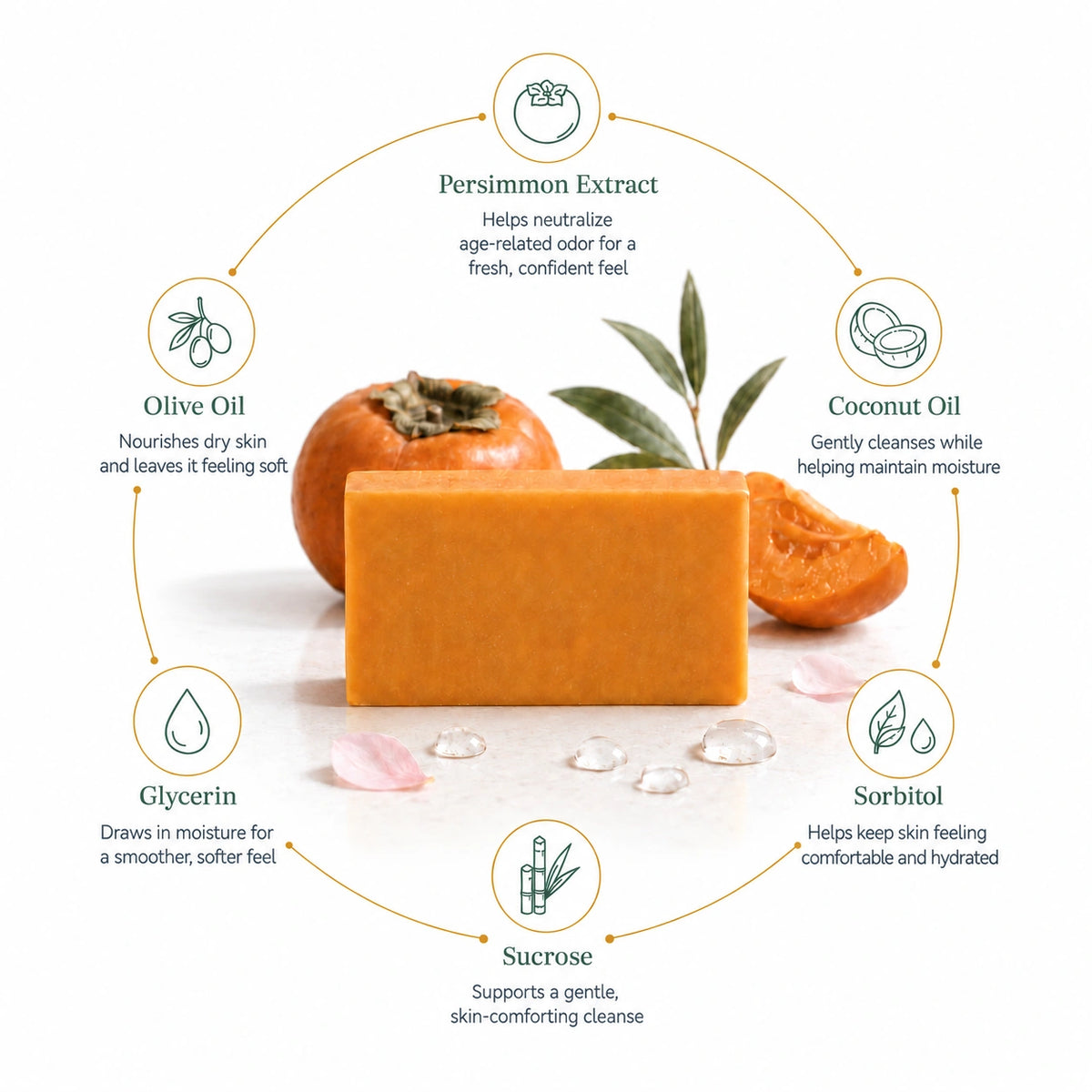 Kaori persimmon soap
